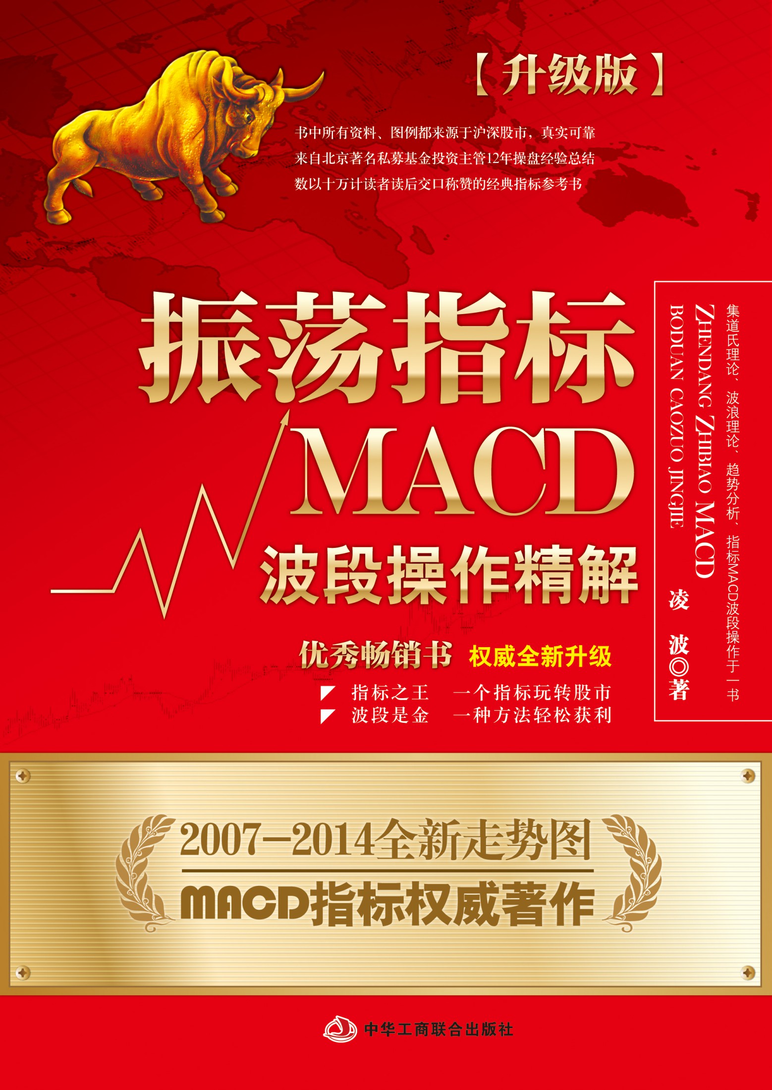 振荡指标MACD：波段操作精解（升级版）